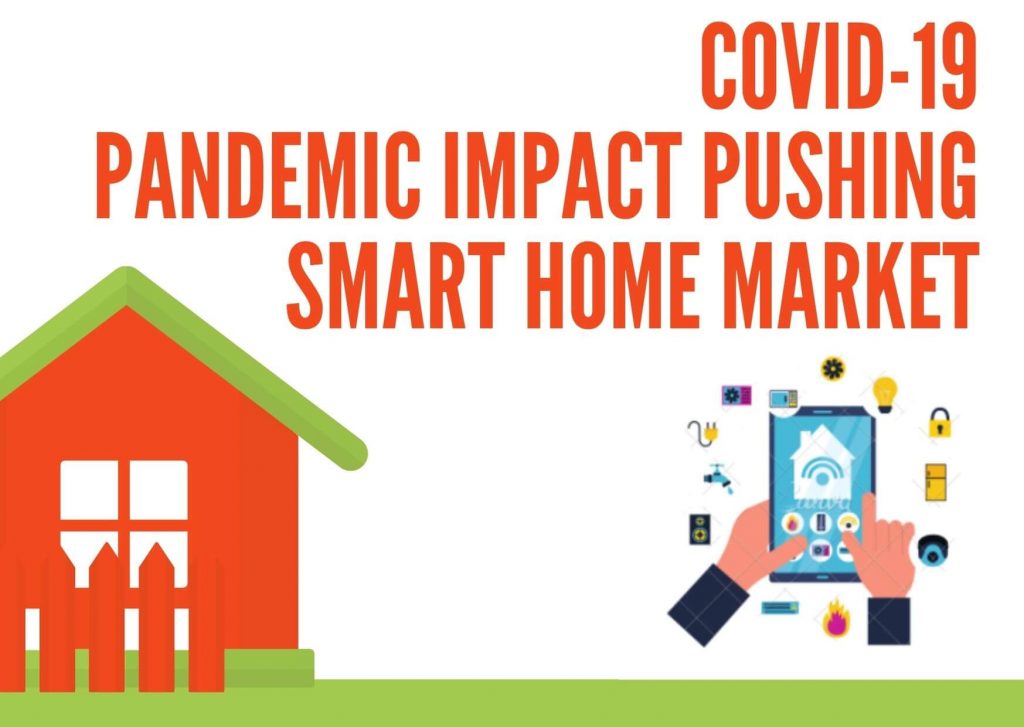 COVID-19 pandemic impact pushing the smart home market